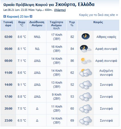 Aldex freemeteo.jpg