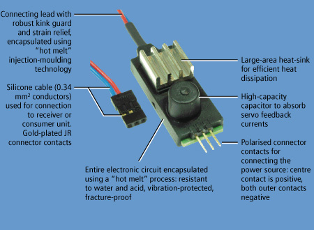 POWER BOX REGULATOR.jpg