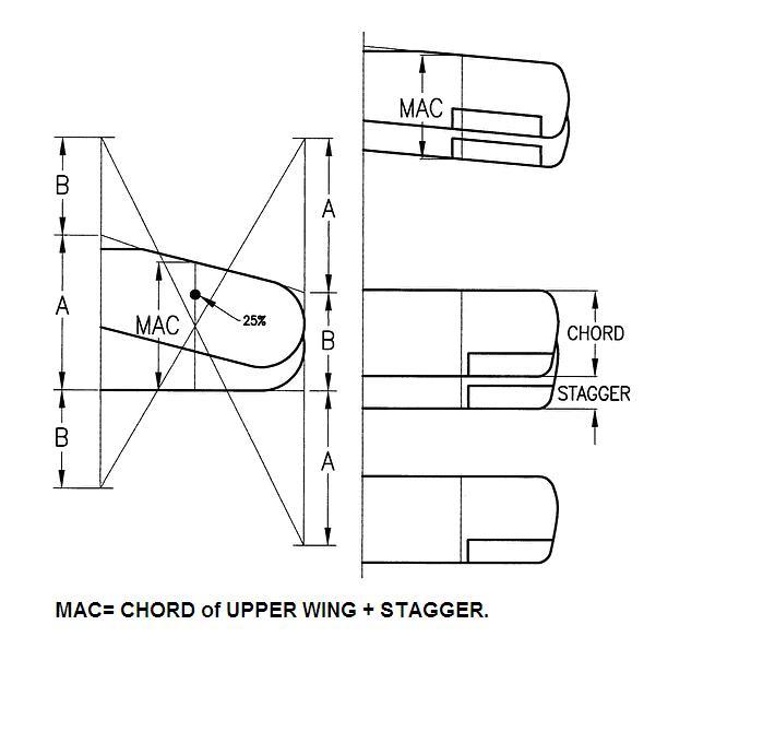 MAC (Διπλάνα).JPG