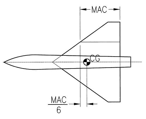 MAC (Δελταπτέρυγο).JPG