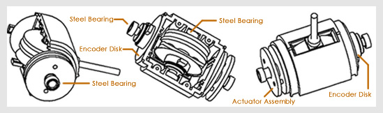 stick-gimbal-assembly-s.jpg