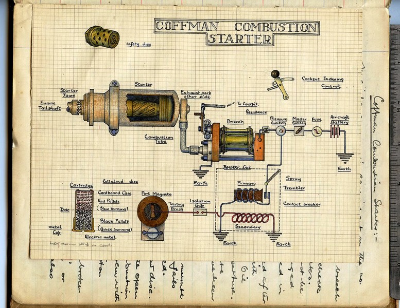 coffman-starter  2.jpg