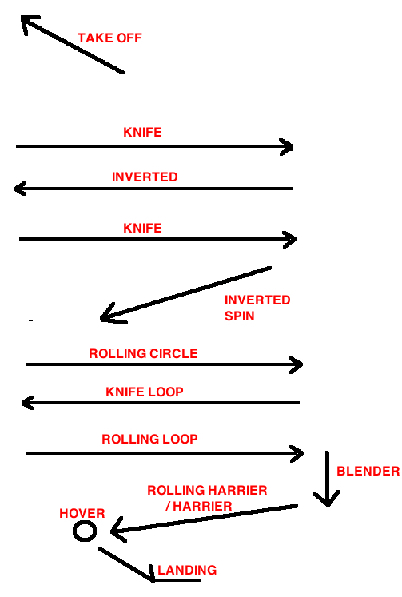 Flight Sequence2.jpg