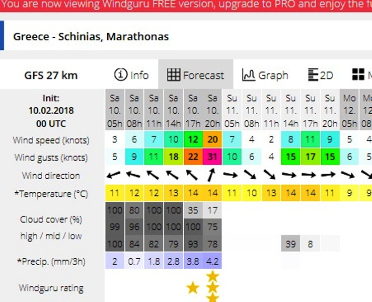 screenshot-www.windguru.cz-2018-02-10-07-21-21.jpg