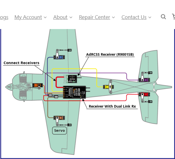 Screenshot 2024-12-01 at 00-44-21 Advanced Radio Control System for Sub-GHz Band - FutabaUSA.png